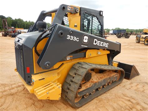 finance skid steer for personal use|skid steer package deals.